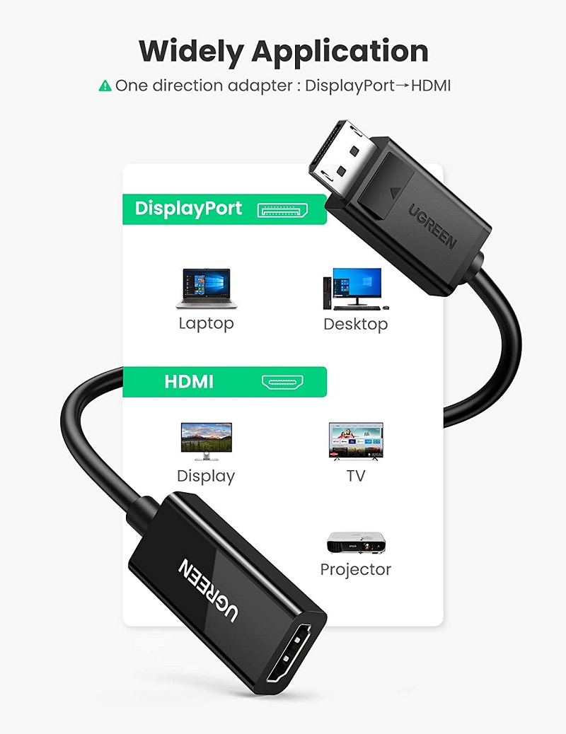 40362 Cáp chuyển đổi DP to HDMI âm Ugreen